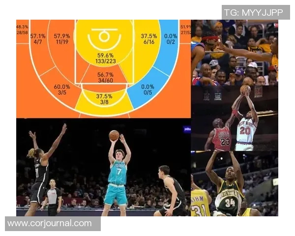 篮球时代明星的崛起与影响力探讨：从传奇球员到新生代的传承与变革